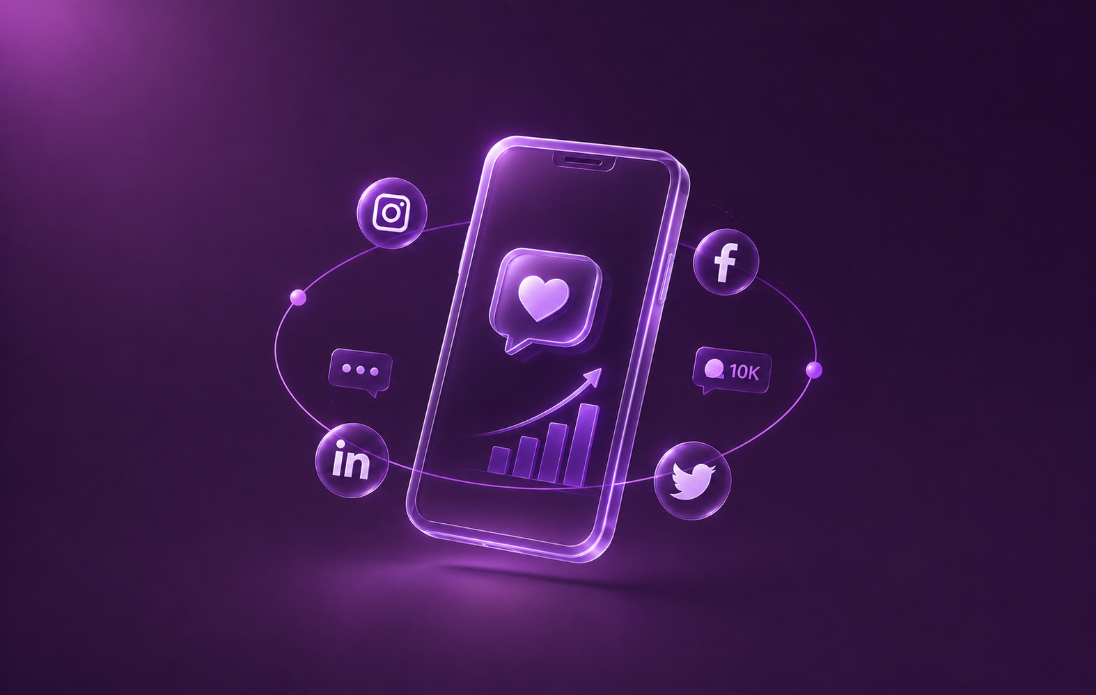 Social Media Management